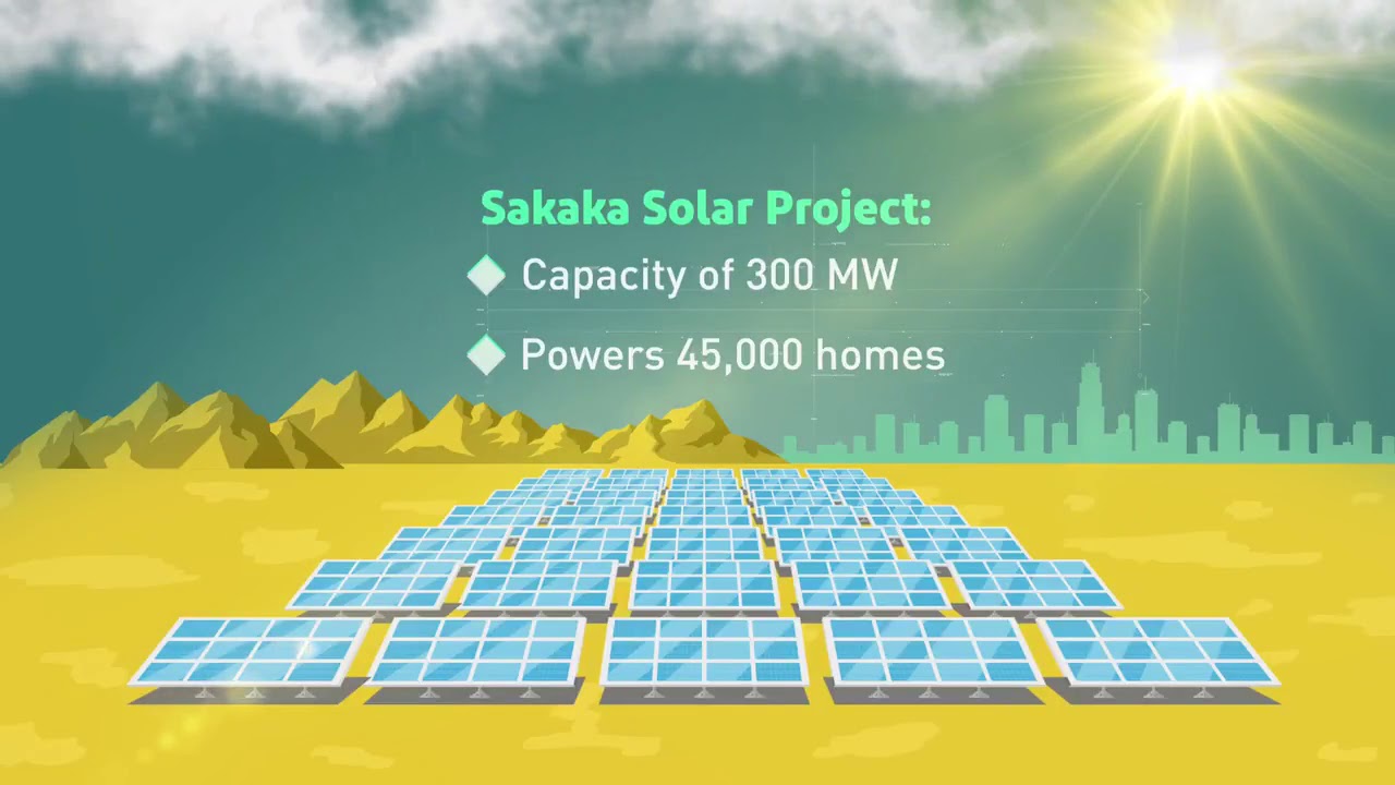 The  National Renewable Energy Program. #Vision 2030