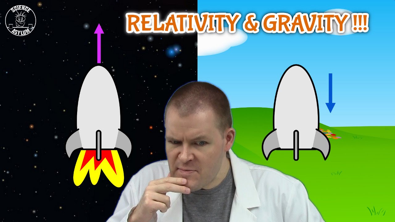 Relativity & Gravity - The Complete History