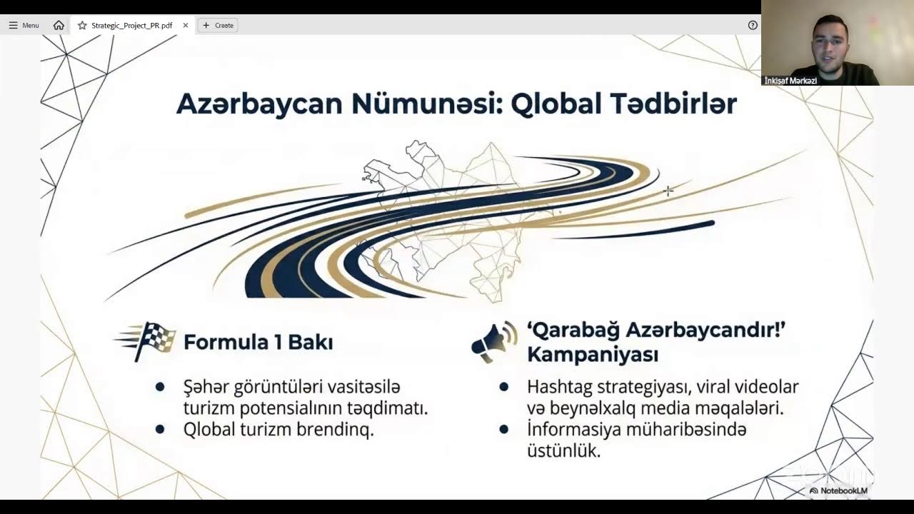 Layihə tanıtımı və İctimaiyyətlə əlaqələr