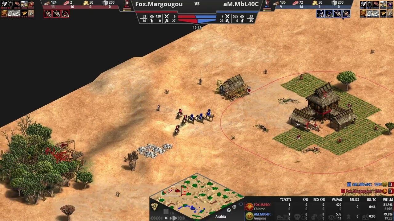 Walling 50% of the Map!!!! MBL vs Margougou