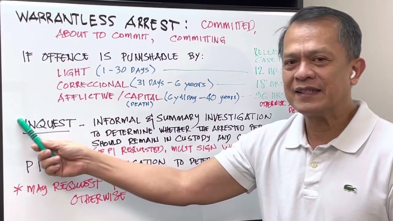 Inquest Proceedings. Warrantless Arrest, Preliminary Investigation