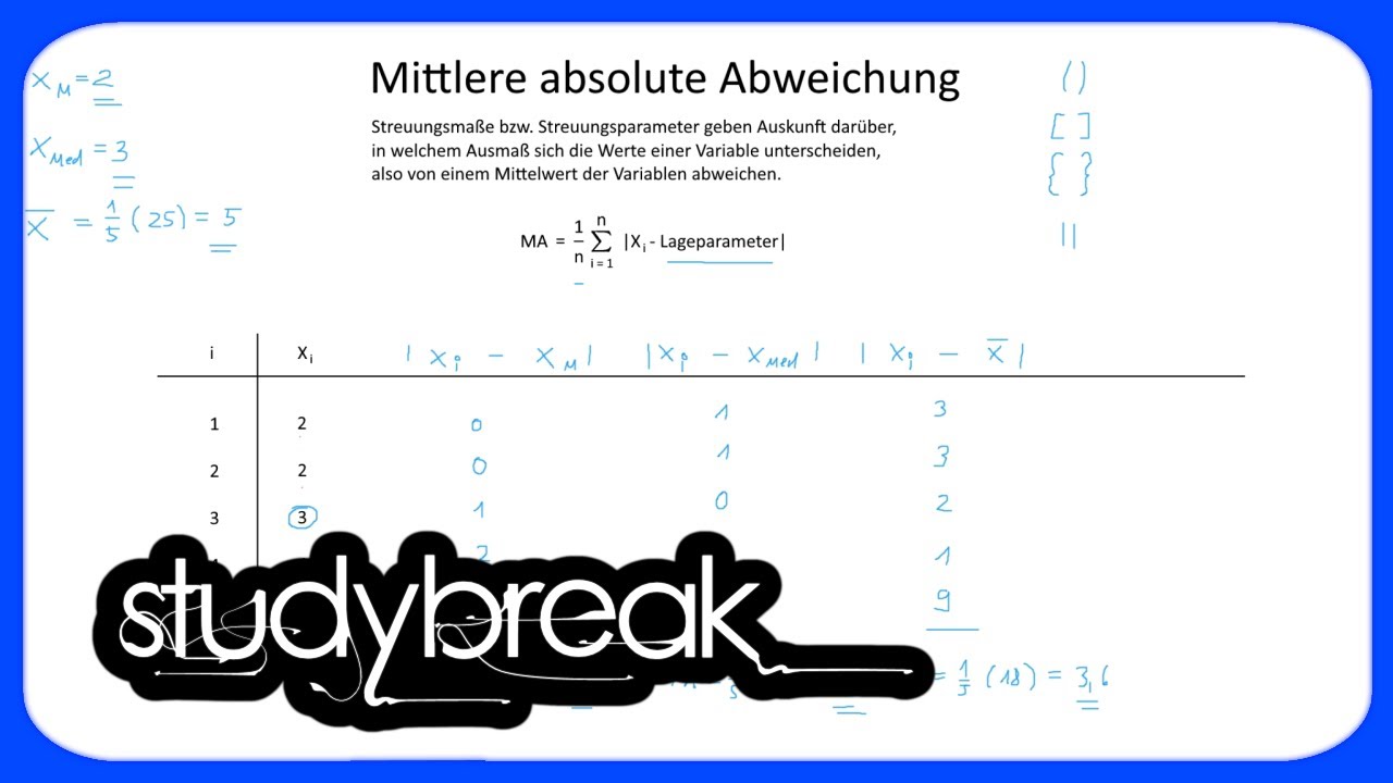 Mittlere absolute Abweichung | Statistik