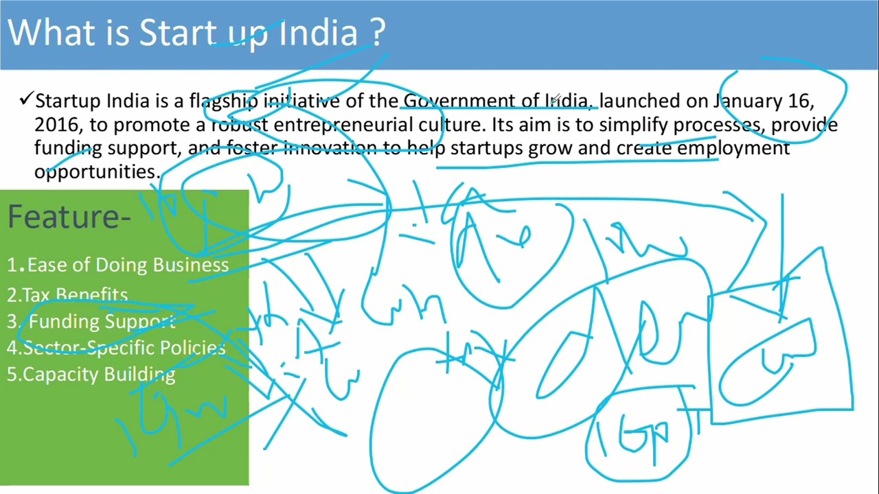 "9 Years of Startup India: Impact, Growth & Future | Deep Dive Analysis"