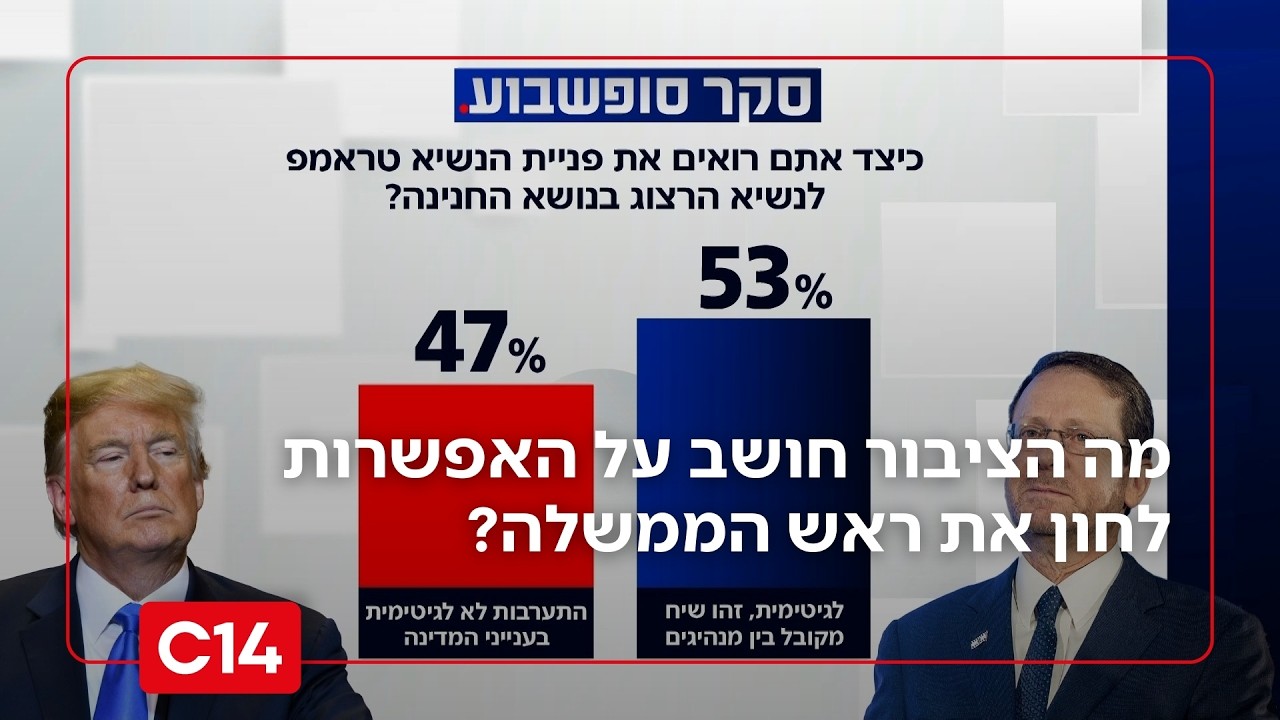 סקר 