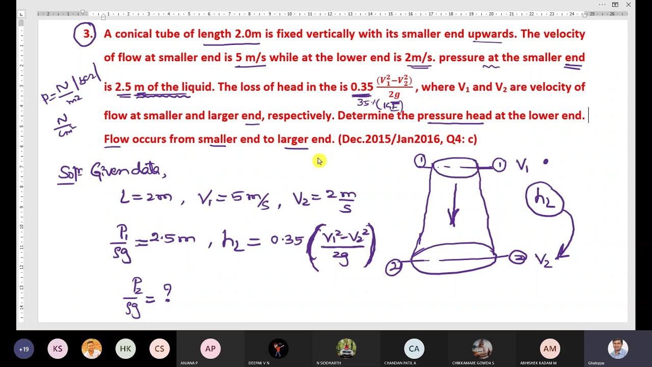 Numerical solution of Bernoulli's equation for a conical pipe. Calculate pressure head in a pipe. RF