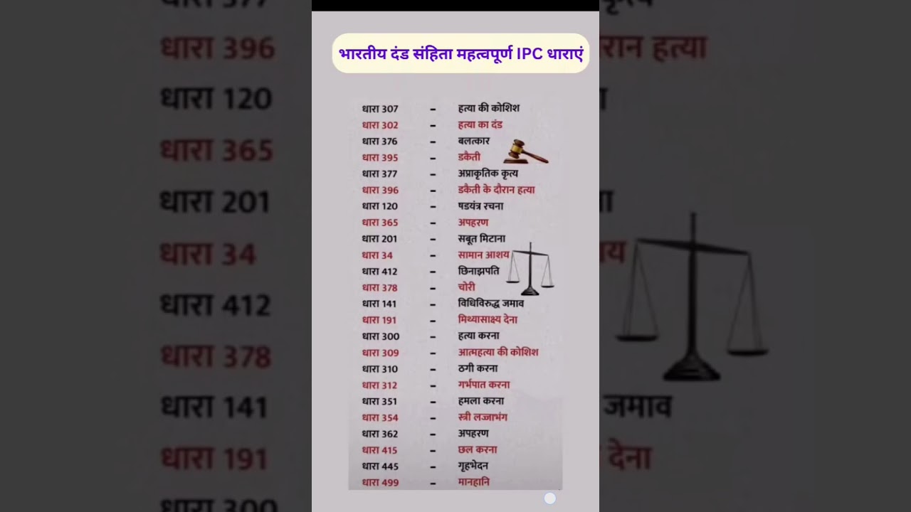 ipc धाराएं