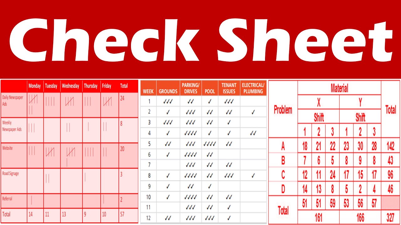 Check Sheet - Basic Six Sigma Tools.