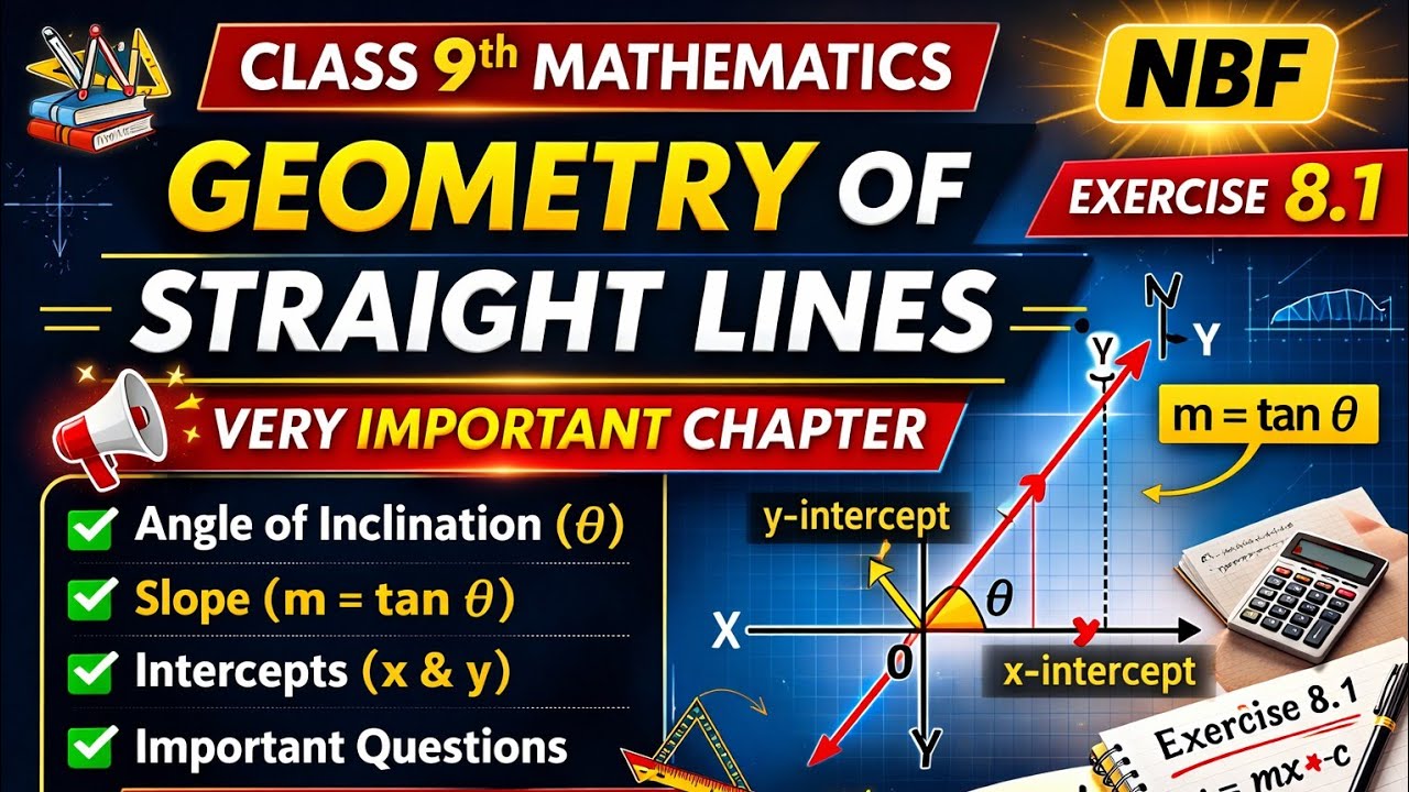 Class 9th Mathematics NBF Exercise 8.1 | Geometry of Straight Lines | Very Important Chapter