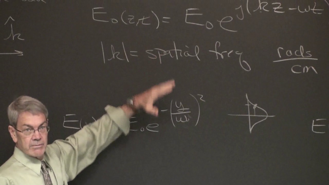 Lasers & Optoelectronics Lecture 5: Light beams, Coherence (Cornell ECE4300 Fall 2016)