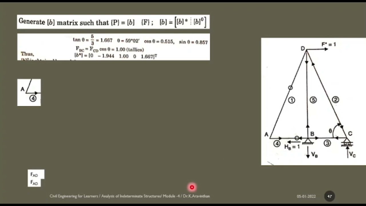 Matrix Flexibility method 4-5| Truss Analysis-2 | Analysis of Indeterminate Structures | 18cv52