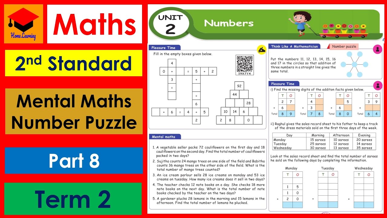 2nd Standard- Maths- Unit- 2- Numbers- Part 8- Pages 30 to 32- Term 2- Mental Maths- Number Puzzle.