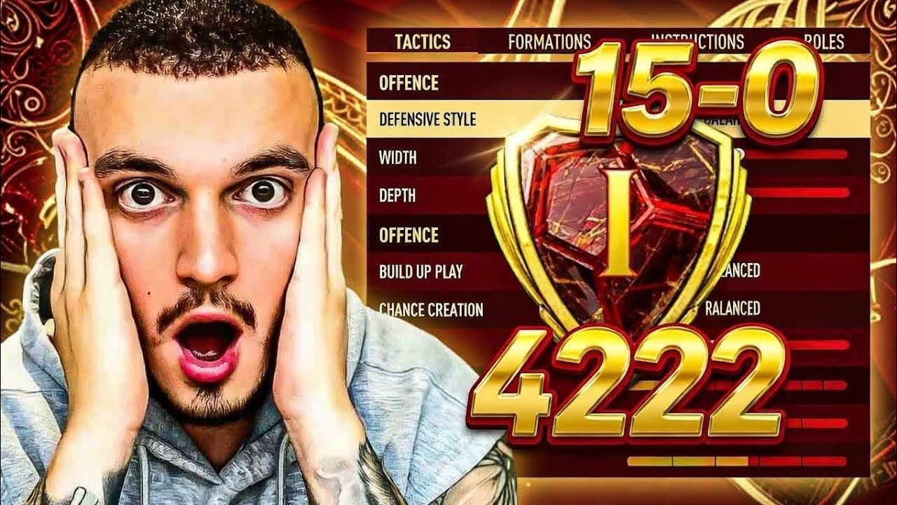 15 0 ✅ Моя тактика FC26 4222 НЕПРЕВЗОЙДЕННА 🔥😍