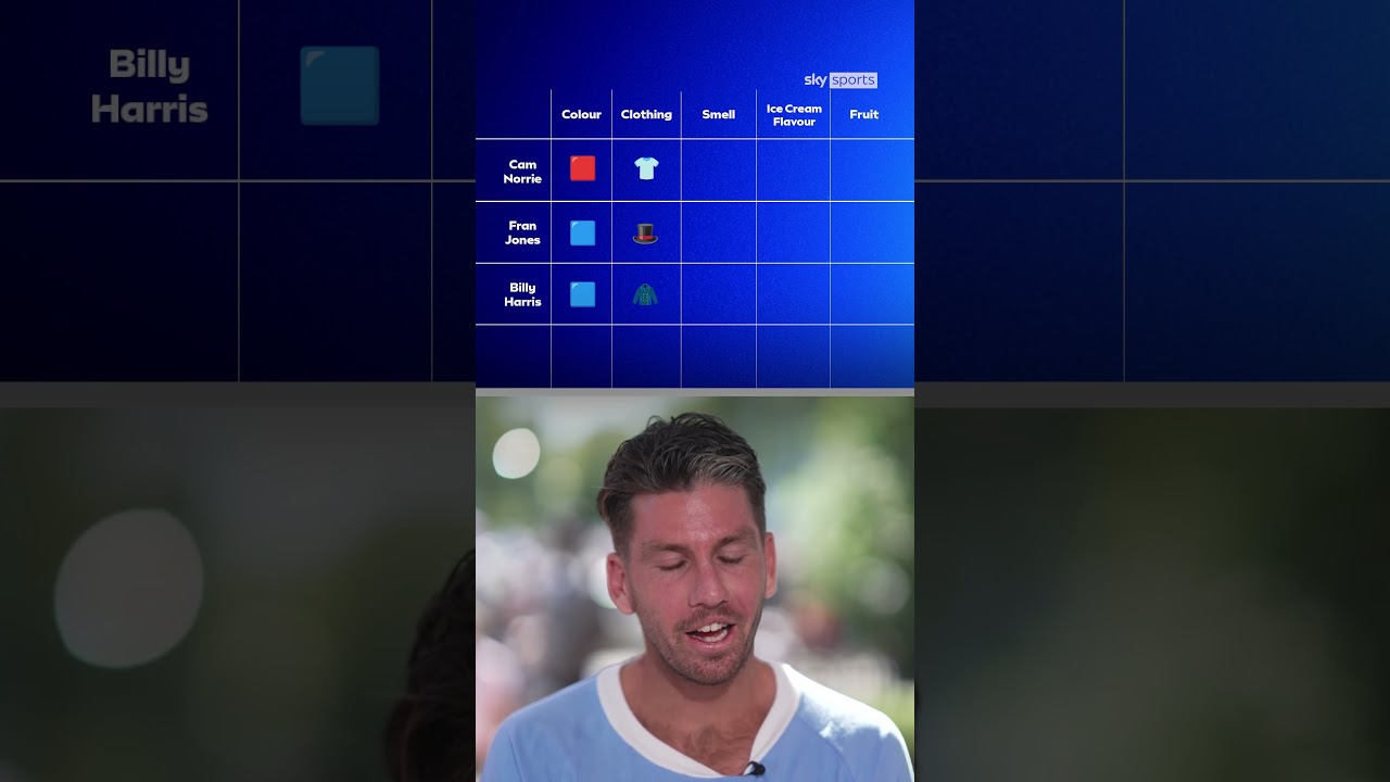 Do tennis players think the same? 🧠