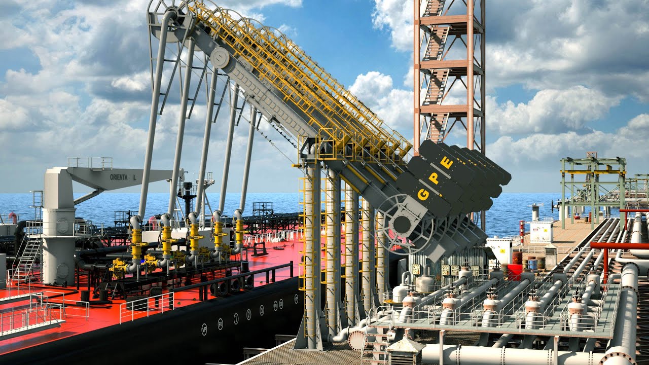 GPE Marine Loading Arm Animation | Offshore Animation