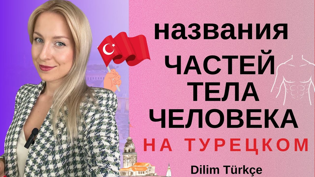 НАЗВАНИЯ ЧАСТЕЙ ТЕЛА ЧЕЛОВЕКА. ТУРЕЦКИЙ С НОСИТЕЛЯМИ. ГОЛОВА. ТУЛОВИЩЕ. КОНЕЧНОСТИ
