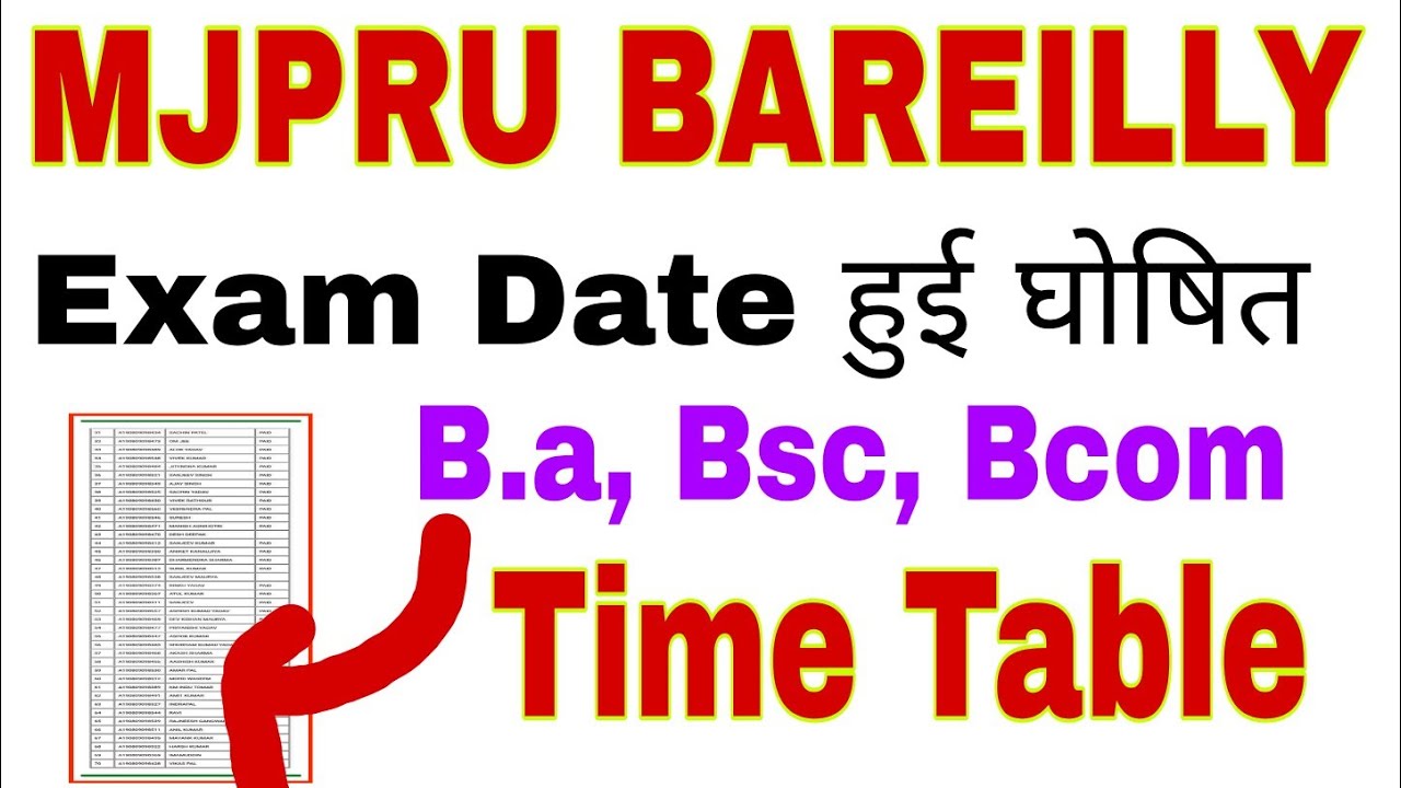 Mjpru Bareilly | Ba exam date 2021 | UG exam |aa gaye ba ke exam 2021 | Ba ke private form
