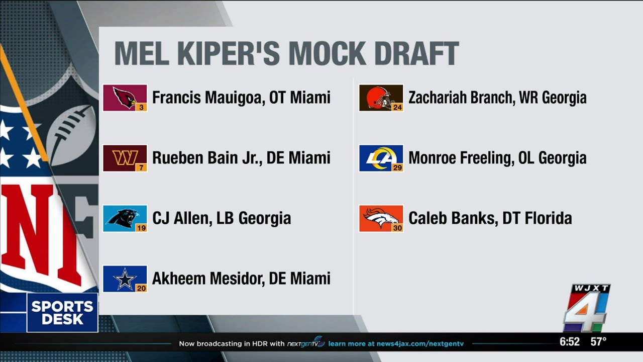 Where do Gators, Bulldogs, and Hurricanes players land on ESPN Mel Kiper's first mock NFL Draft?