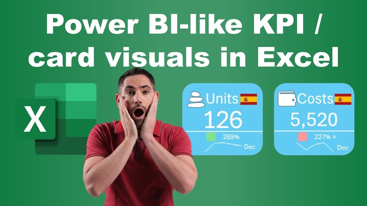Визуализация ключевых показателей эффективности и карт в Excel (например, Power BI)