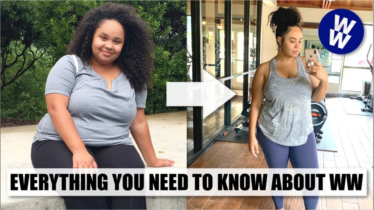 HOW WEIGHT WATCHERS (WW) WORKS | 70 LBS DOWN | WEIGHT LOSS JOURNEY