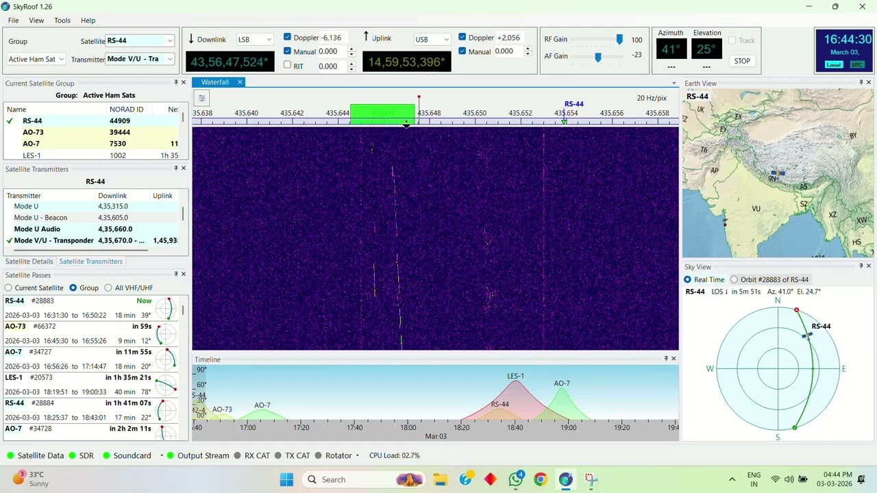 Recieving the RS 44 Sattelite and its beacon (Panicked and Forgot what to do)
