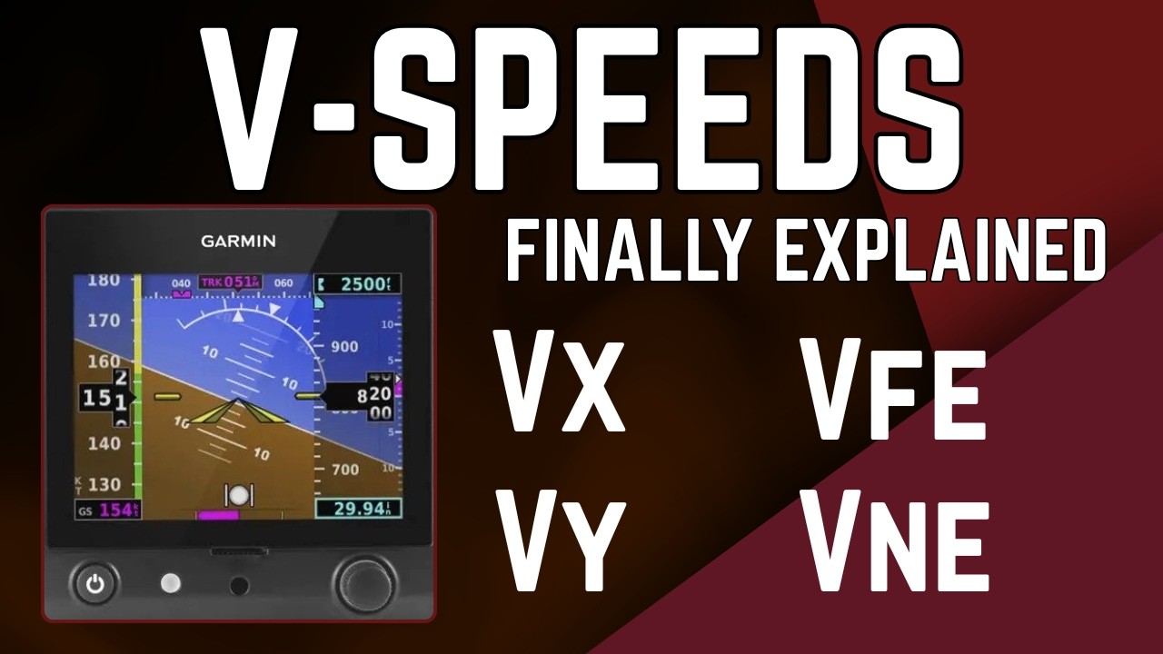 Объяснение скоростей V для начинающих пилотов (Vx, Vy, Va, Vfe и другие)