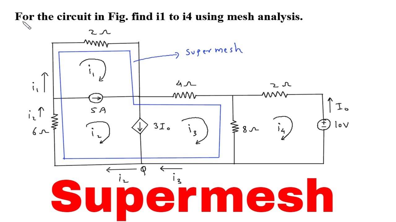 Mesh Analysis with Supermesh : For the circuit in Fig find i1 to i4 using mesh analysis