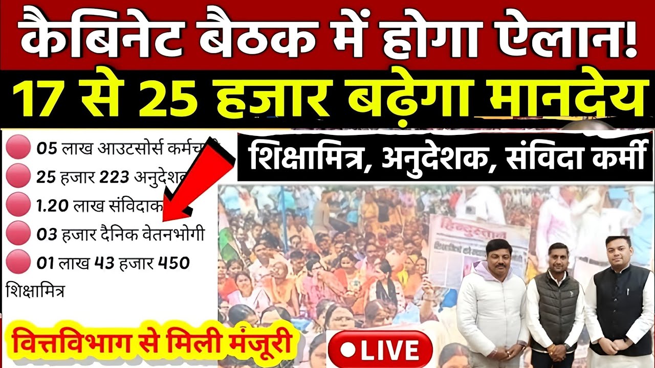 Shiksha Mitra latest news | मानदेय में हुई बढोत्तरी shikshamitra news today