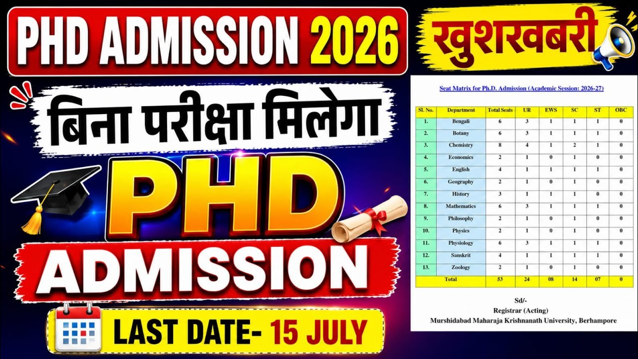 Phd Admission Alert 2026 |  Multiple Subject | Govt. University Phd Admission 2026