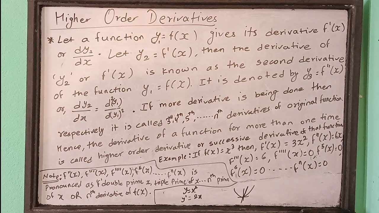 The Concept of Higher Order Derivatives. 99% Sure Question. (11/12)Derivative #14- Successive Slopes