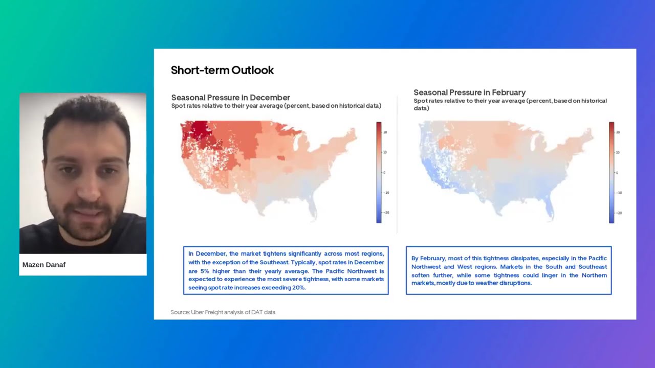Q4 Uber Freight market update and 2026 outlook