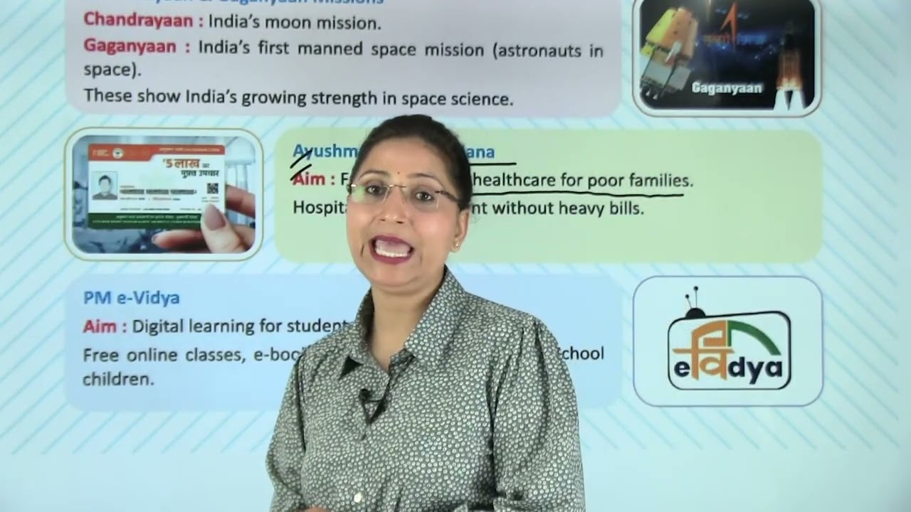 Ch 12 | Bharat In 2025: Latest Schemes & Missions | My Gk & Moral Book | Class 05 | Growing Mind |