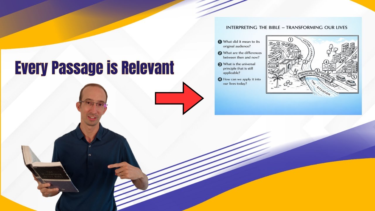 A Simple, Powerful Tool to Understand and Apply ANY Bible Passage