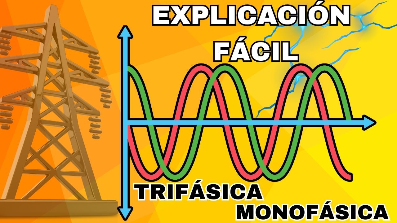 &iquest;Monof&aacute;sica o Trif&aacute;sica? &iexcl;Lo que NADIE te explic&oacute; hasta ahora!