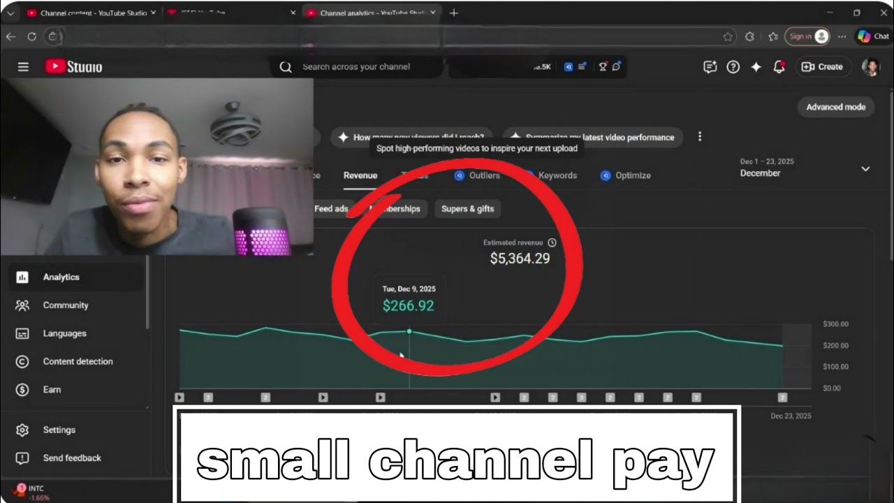 December Ad Revenue Is INSANE for Small YouTubers