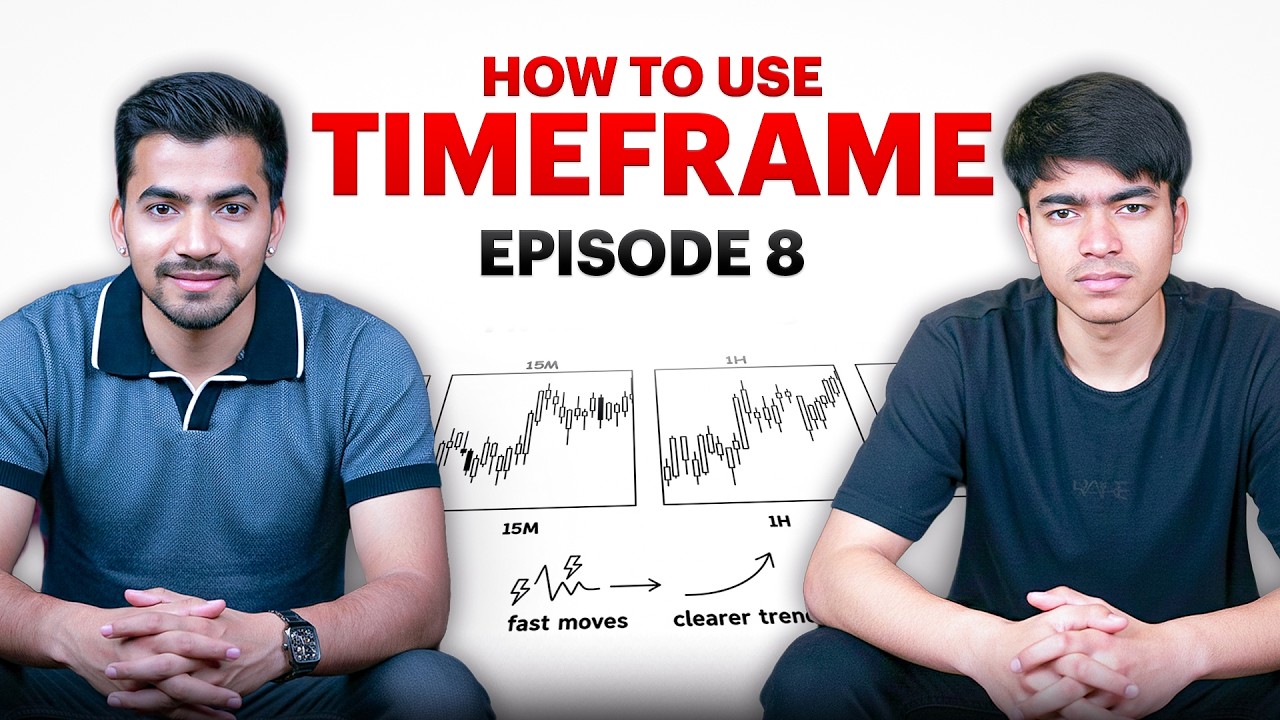 EP-8 How to Use Timeframes in Trading (Multi Time Frame Analysis) Best Timeframe for Beginners 2026