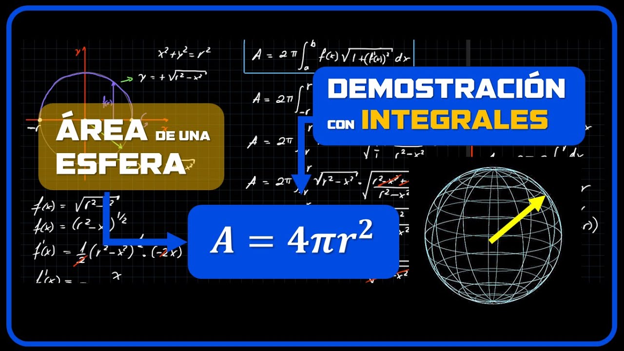 📗 Demostración Área de un esfera con Integrales 🔵