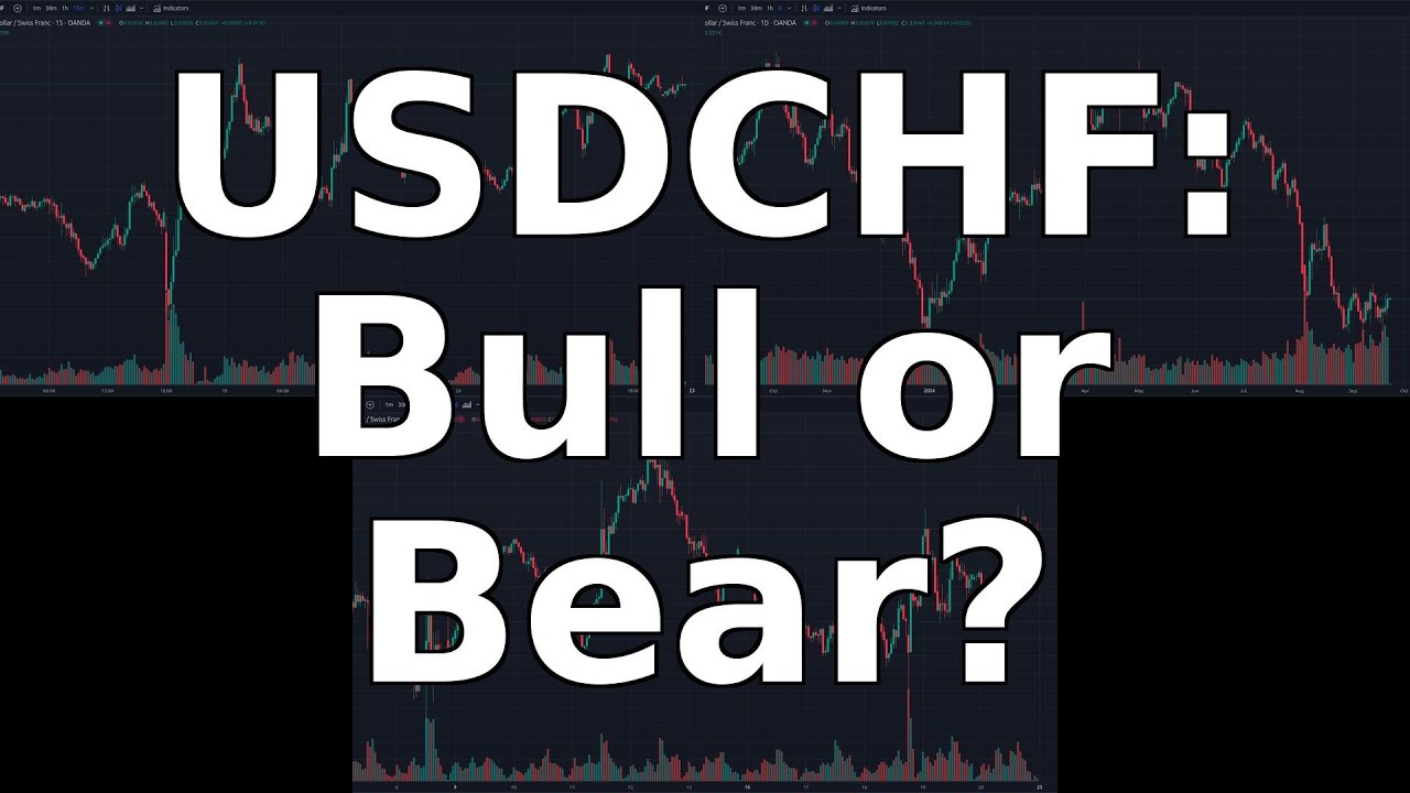 USDCHF Technical Analysis: News & Charts - September 22, 2024