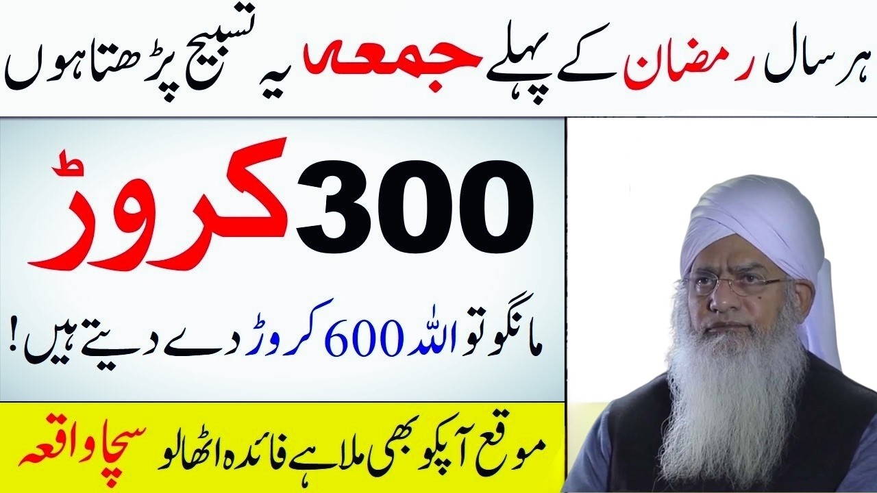 Ramzan Ka Pehla Jumma | Surah Al Kahf Ki Fazilat | Peer Zulfiqar Ahmad
