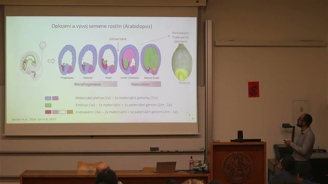 Biologické čtvrtky ve Viničné; A. Pečinka: Genetické nerovnice; přednáška