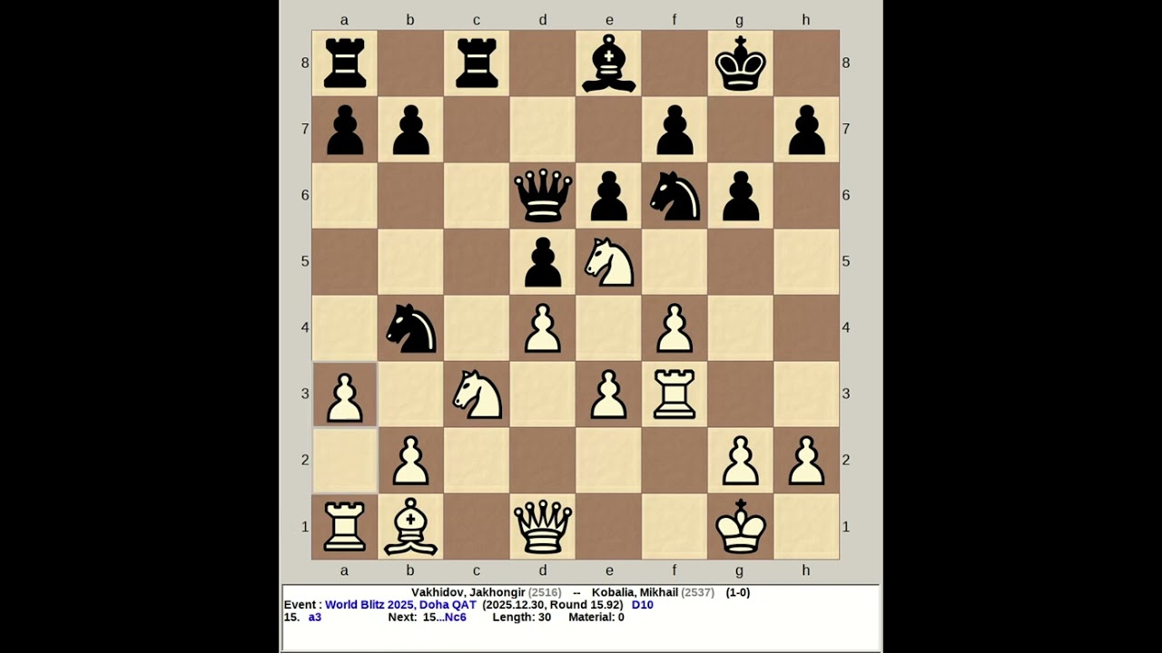 Vakhidov, Jakhongir vs Kobalia, Mikhail | FIDE World Blitz Chess 2025, Doha Qatar