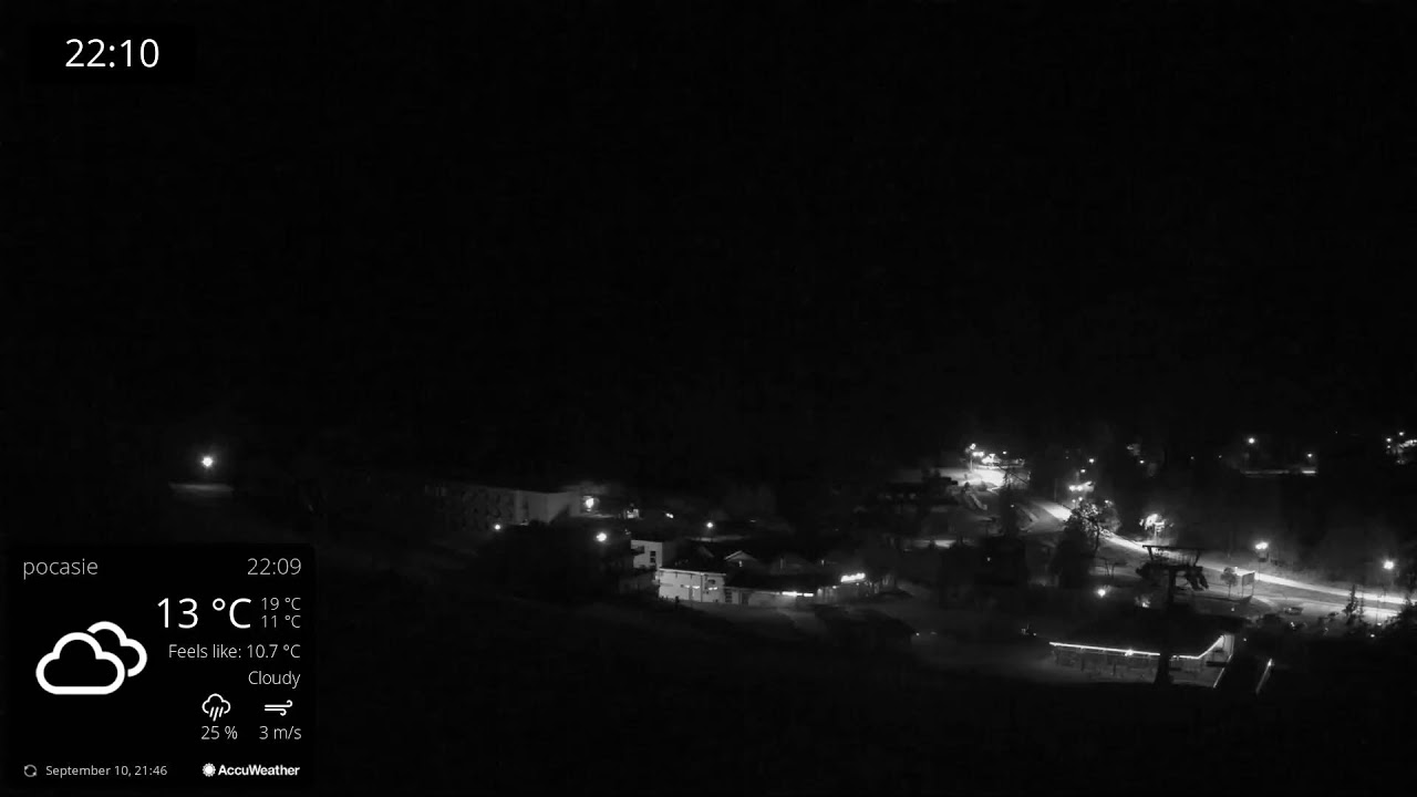 Meander Oravice Live Camera Axis P1368-E