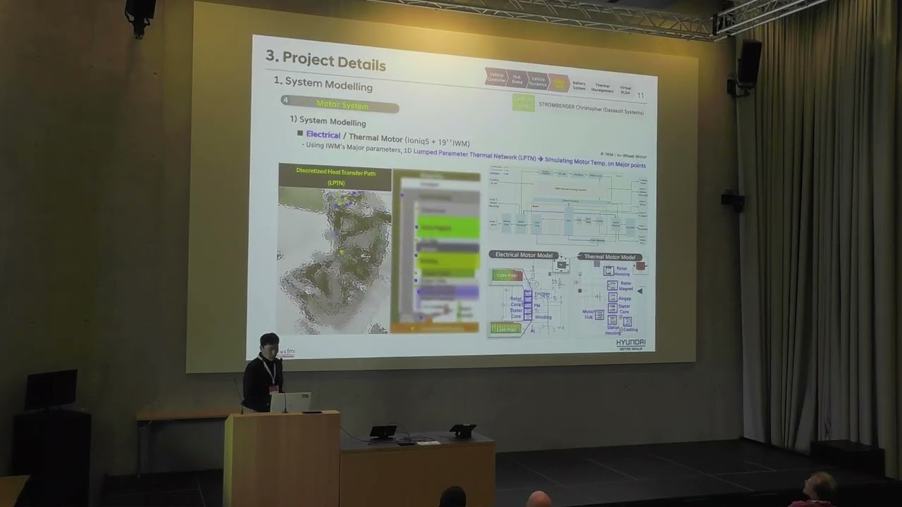 Development of a Multi-Physical Simulation Platform for Durability Prediction for Hyundai & Kia E...