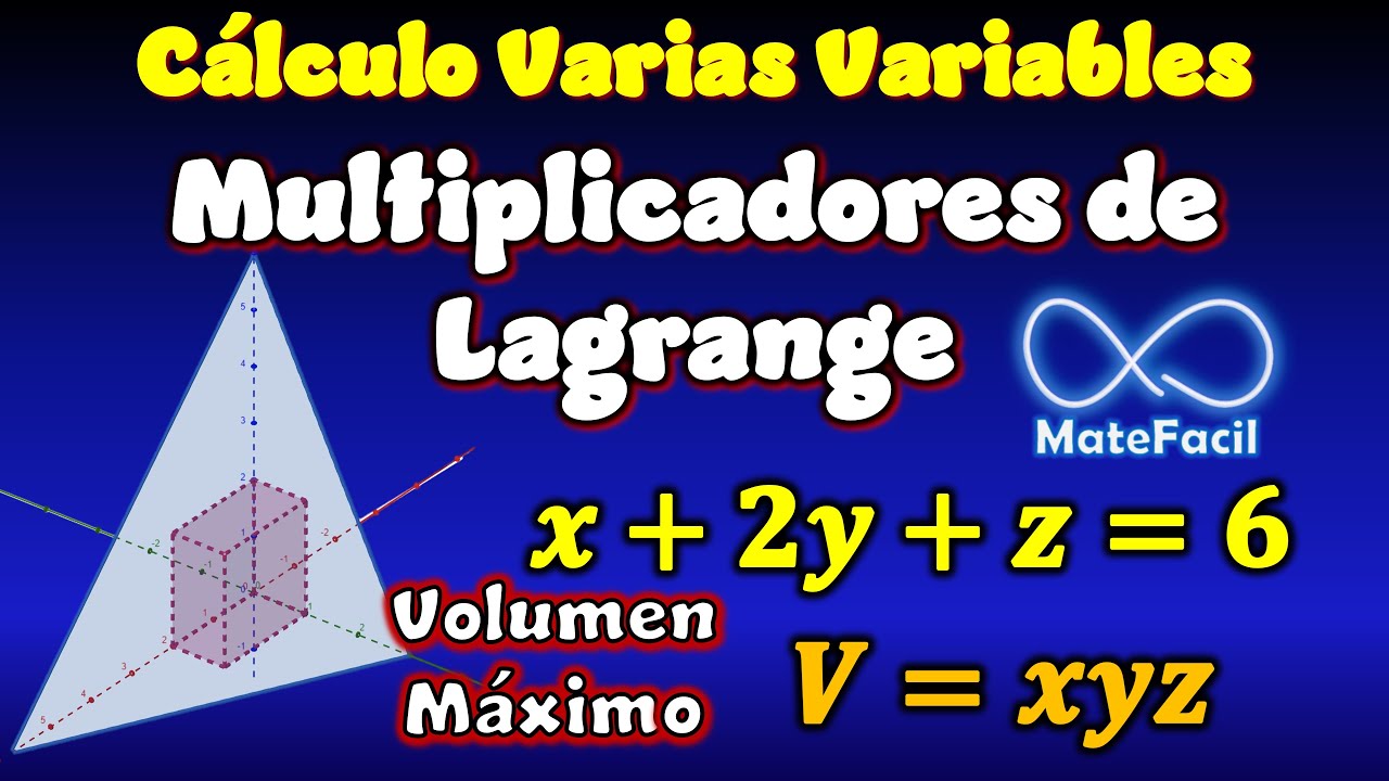 Multiplicadores de Lagrange: Caja de Volumen Máximo (Optimización)