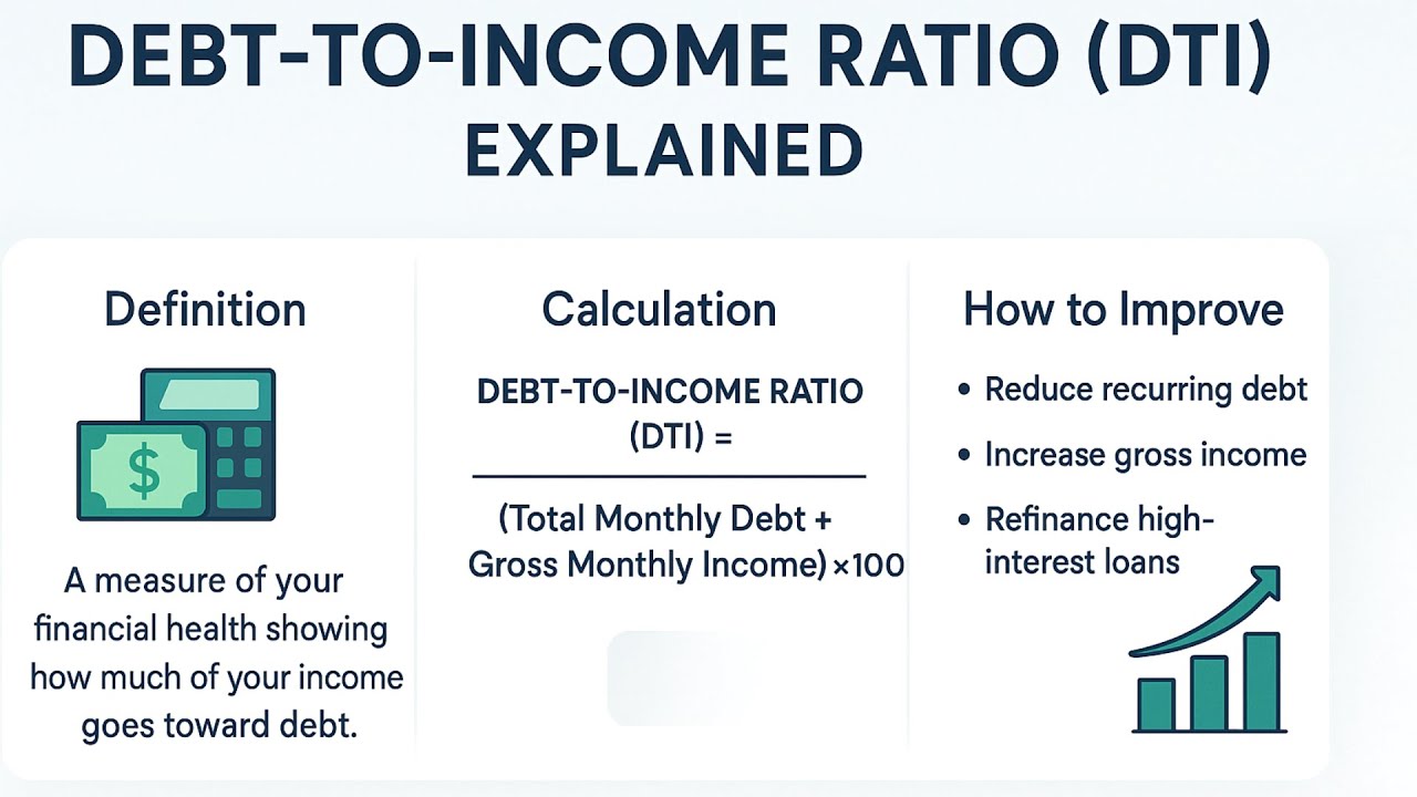 Debt-to-Income Ratio | How to Calculate & Improve Your DTI Like a Pro.
