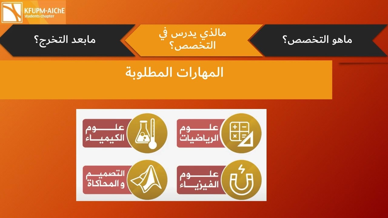 شرح تخصص الهندسة الكيميائية.