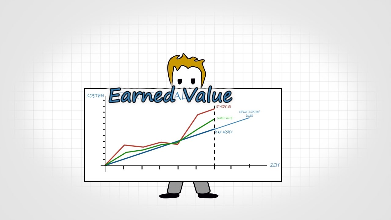 Exkurs 09 - Earned Value