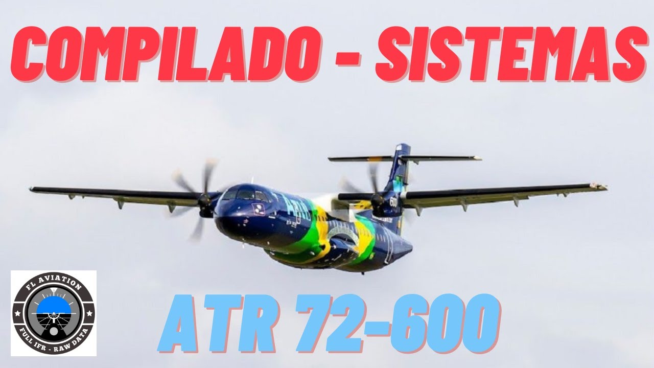 Sistemas ATR 72-600 - Compilado Completo 2024