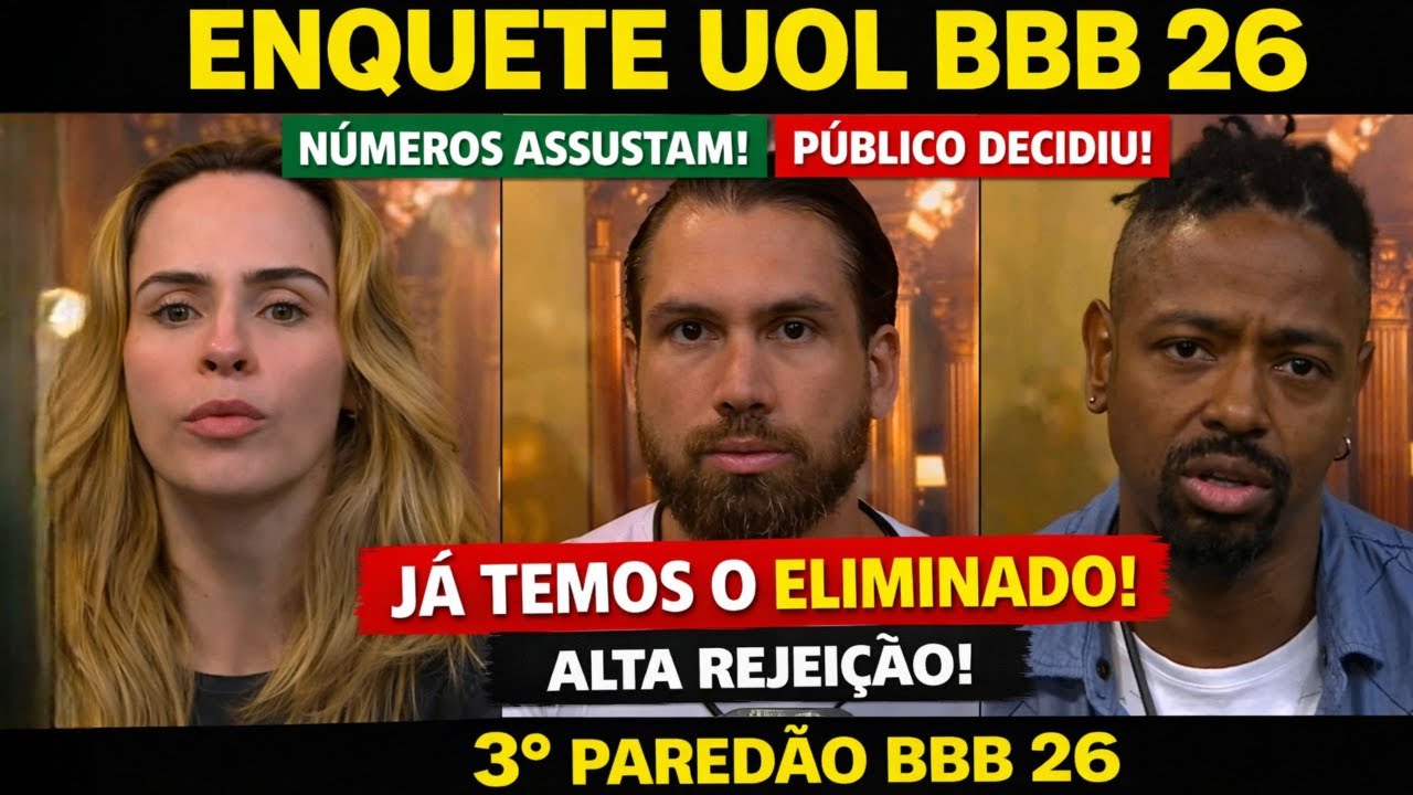 ENQUETE UOL ATUALIZADA REVELA QUEM VAI SER ELIMINADO DO BBB 26 HOJE ENTRE BR&Iacute;GIDO, LEANDRO E ANA PAU