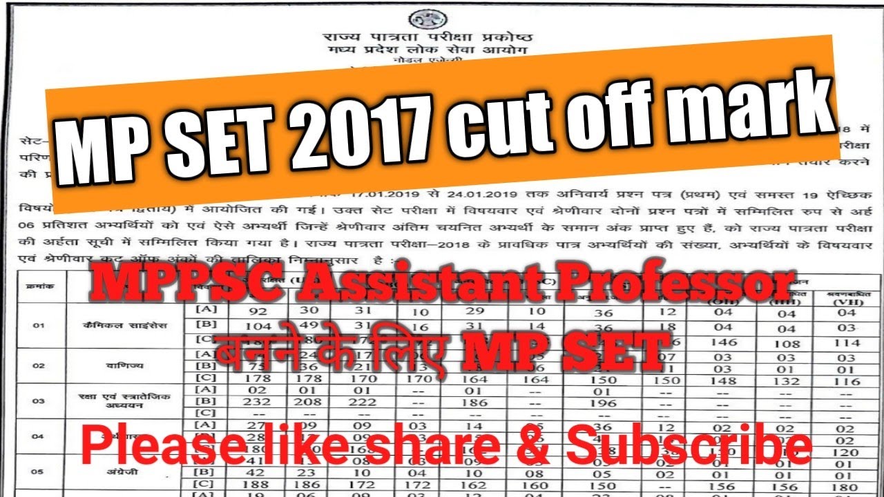 MP SET 2017 Cut off mark// #MPPSC_Assistant_Professor