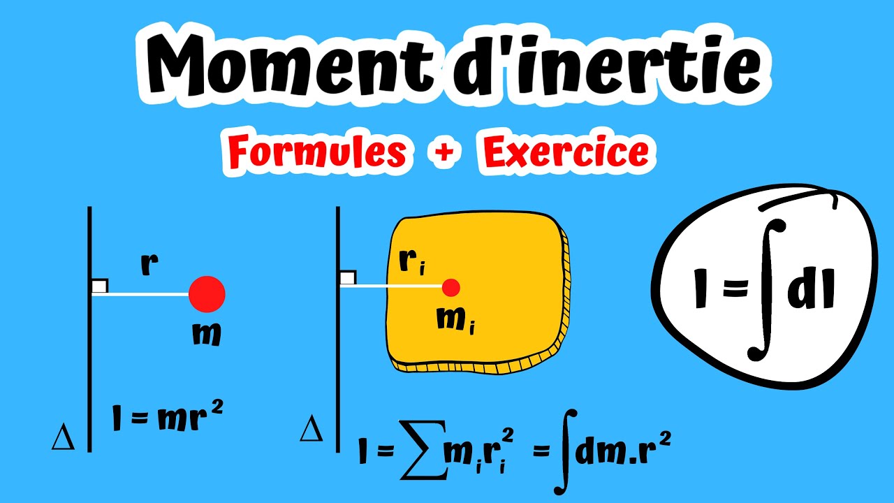 Moment d'inertie 1: Formules+exercice d'application